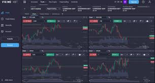 Exploring the Philippines with PrimeXBT A Guide to Trading and Investments Exploring the Philippines with PrimeXBT A Guide to Trading and Investments