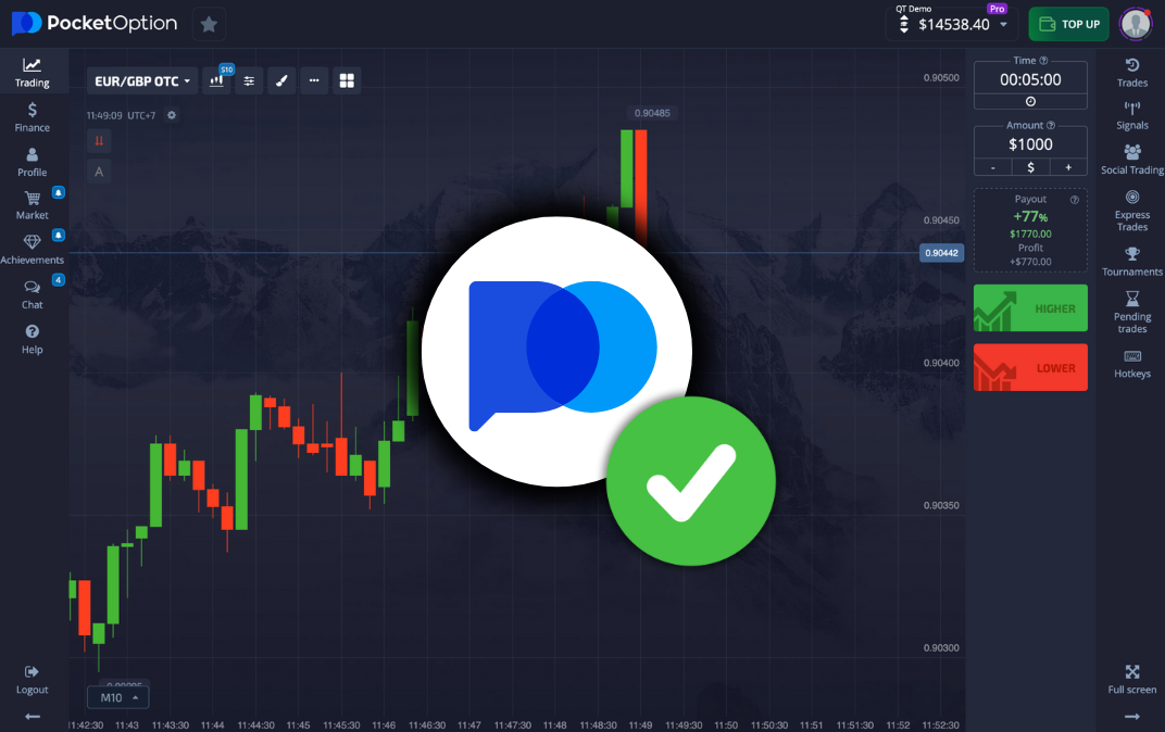 Pocket Option Ваш Путь к Успеху в Трейдинге Pocket Option Ваш Путь к Успеху в Трейдинге