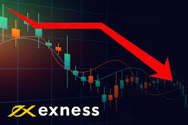 Trade Smart with MT4 Exness in Uganda Trade Smart with MT4 Exness in Uganda